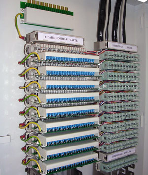 Модуль  комплексной защиты от перенапряжений и сторонних токов.